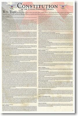 New American History Educational Classroom Poster - The U.s. Constitution