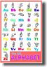 American Sign Language Alphabet - Asl Classroom Hearing Impaired New Poster