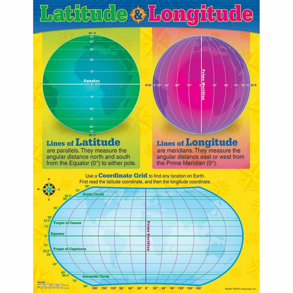 Latitude And Longitude Learning Chart, 17" X 22" Trend Enterprises Inc. T-38259